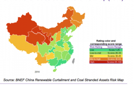 China renewables curtailment map (BNEF)