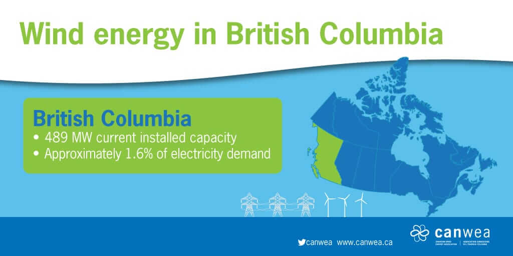 B.C. infographic