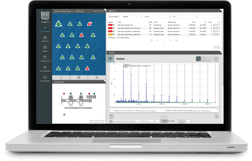  Fleet Monitor is a unique hardware-brand-independent software platform for condition monitoring and predictive maintenance.