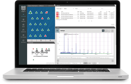 Fleet Monitor is a unique hardware-brand-independent software platform for condition monitoring and predictive maintenance.