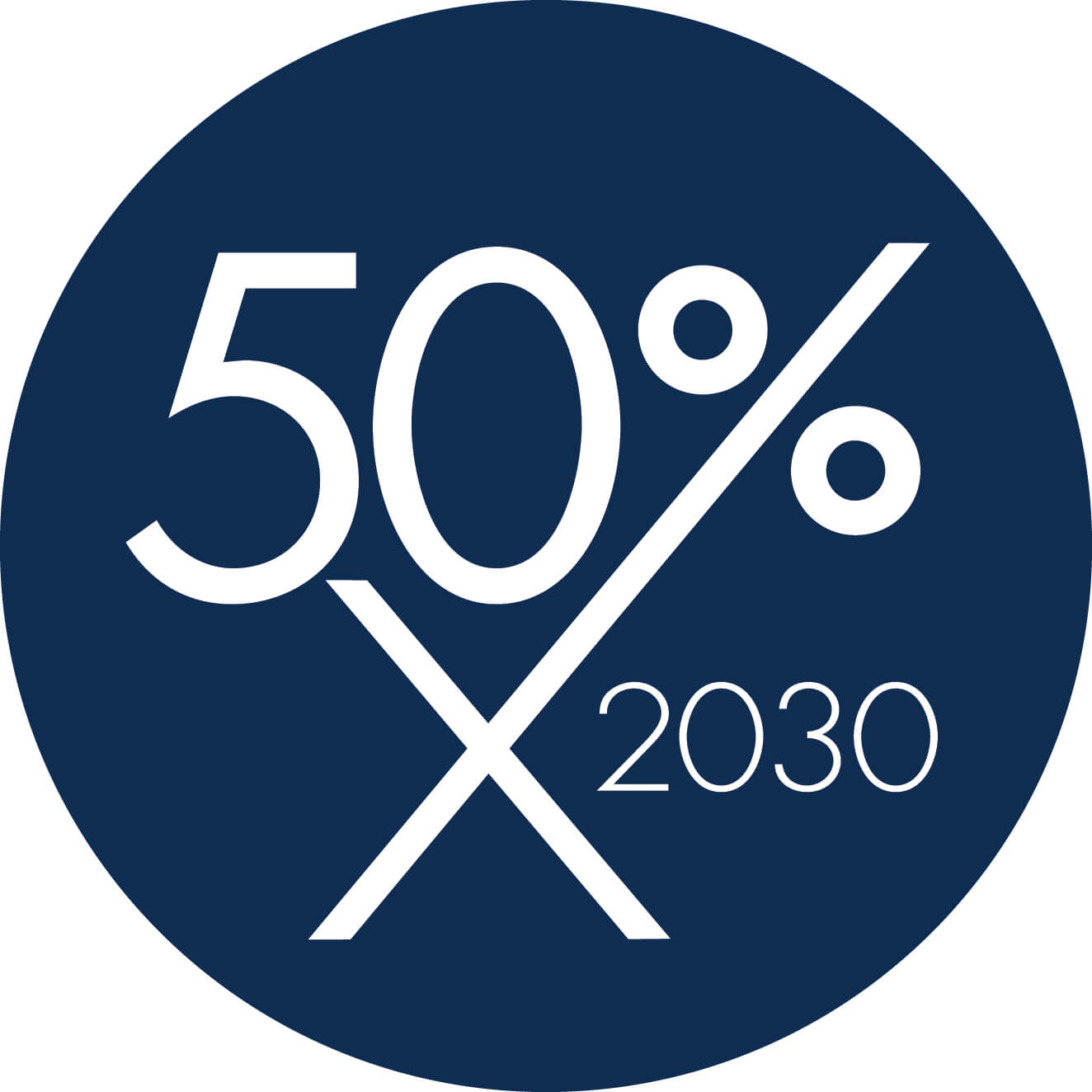 50% by 2030