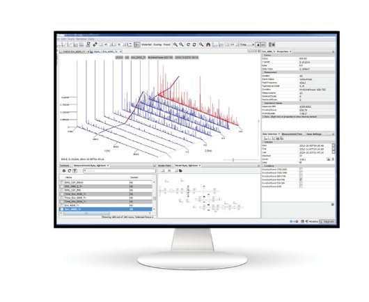 TCM condition-monitoring software