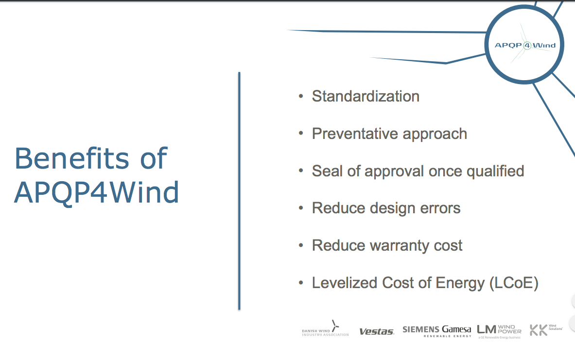 Benefits of APQP4Wind chart