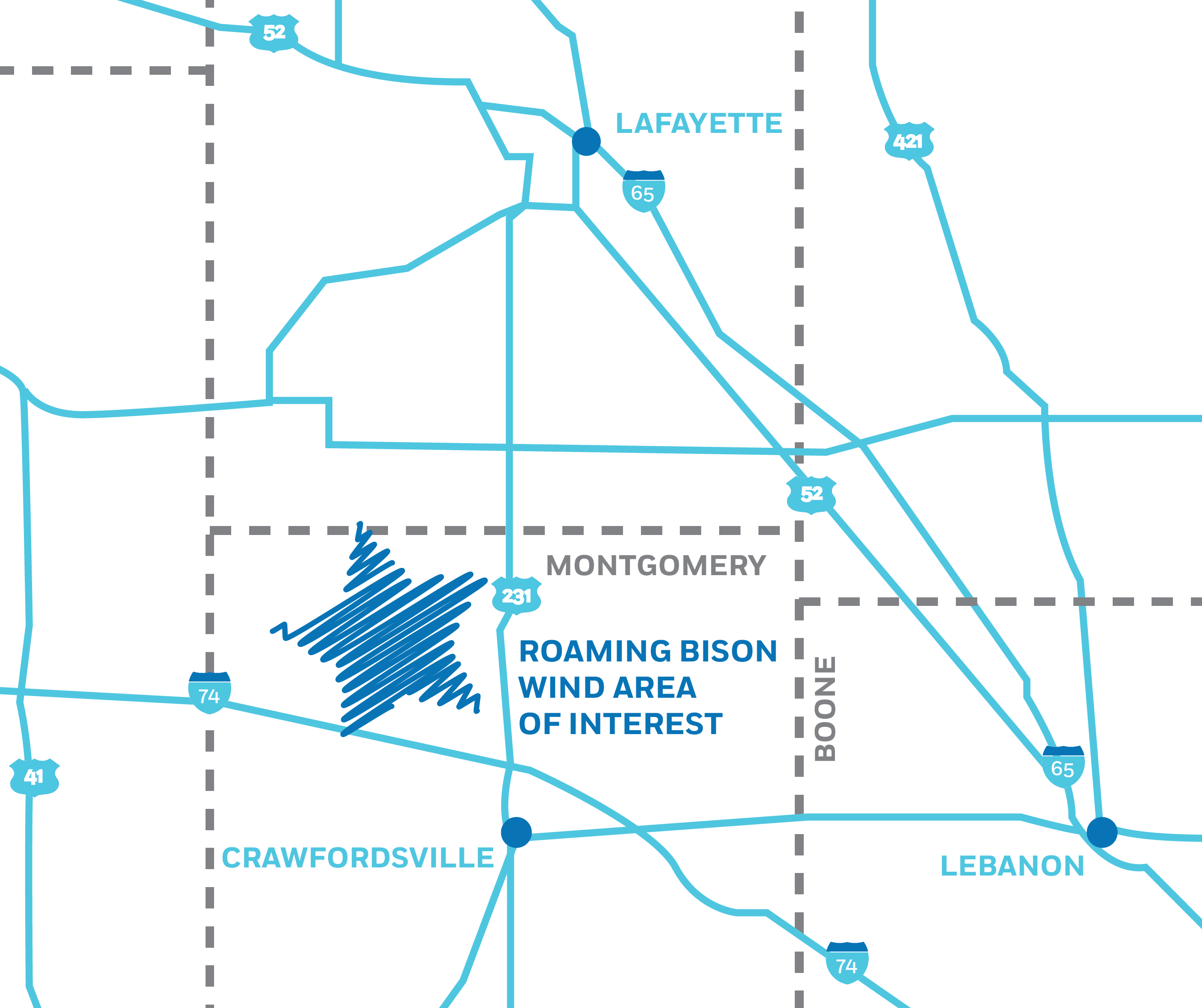 Roaming Bison Wind will represent a significant private investment in Montgomery County, boosting the local economy in the near term with construction jobs and local purchasing of materials and services