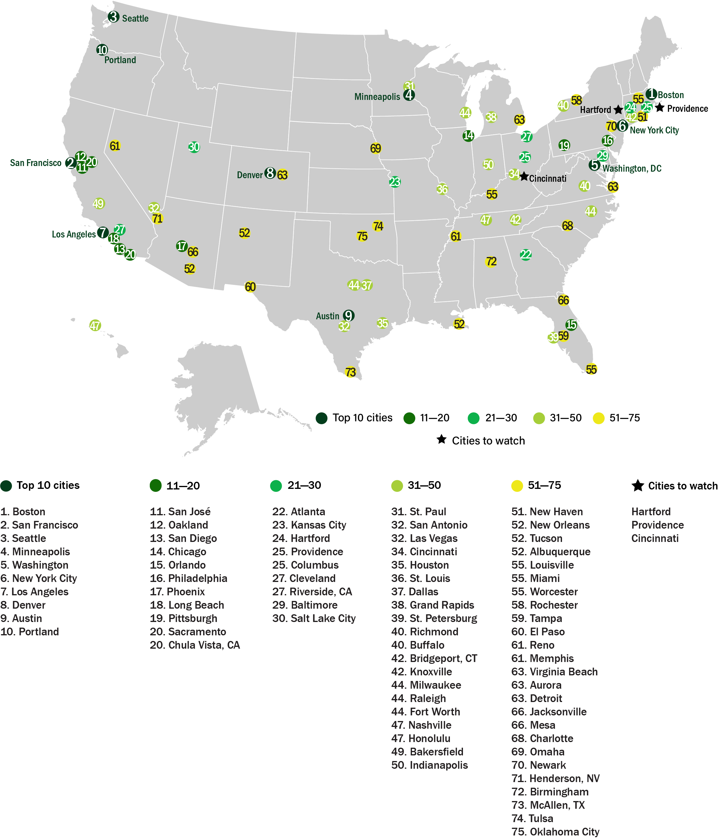 For a full analysis and Cleveland’s scorecard, please visit the 2019 City Clean Energy Scorecard.